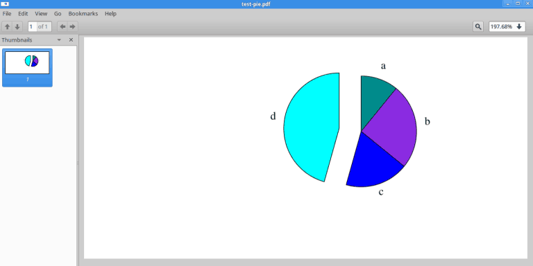 Reportlab - How to Add Charts / Graphs - Mouse Vs Python