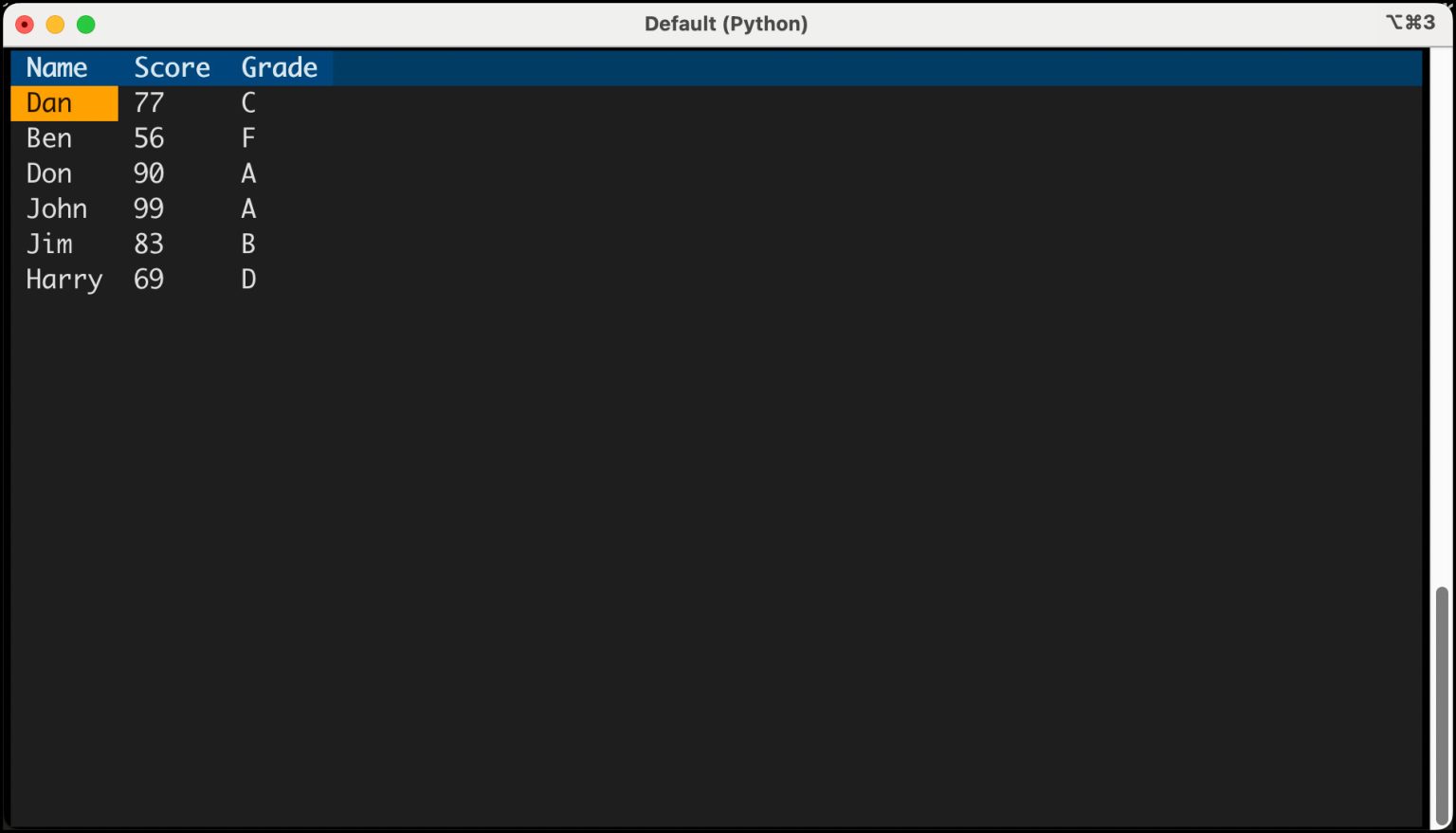 Displaying Pandas DataFrames in the Terminal - Mouse Vs Python